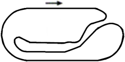 Milwaukee Mile Road Course Milwaukee Mile Road Course map